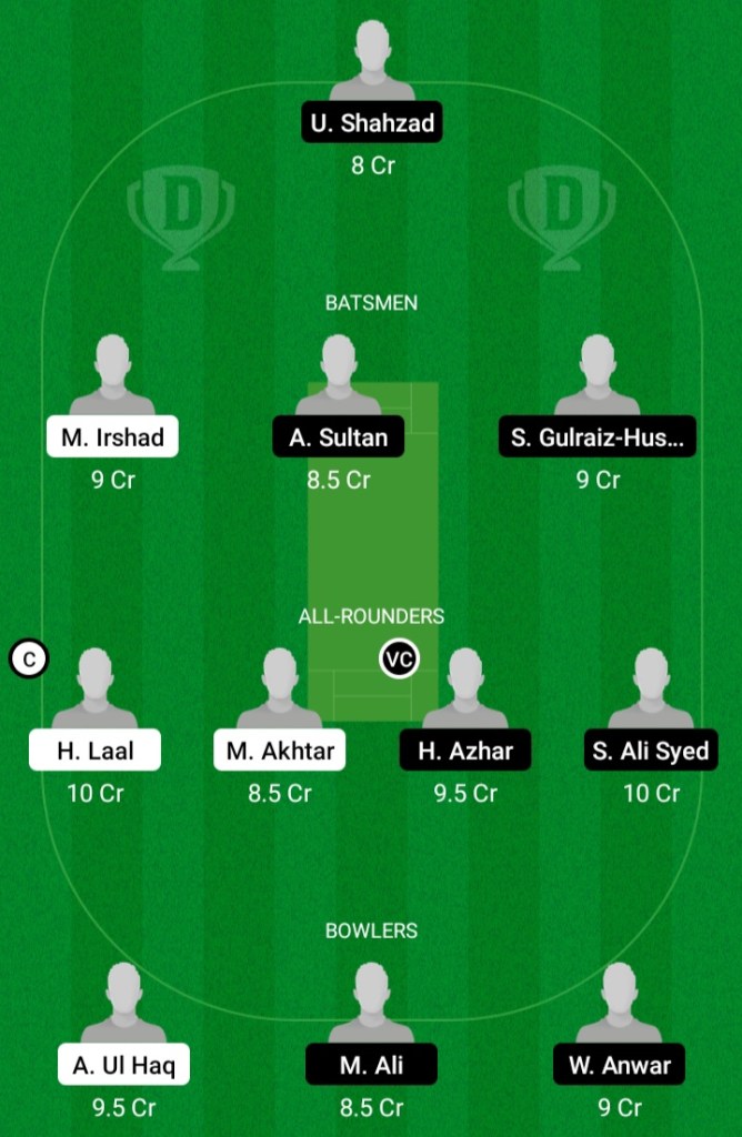 PAK vs PIC Dream11 Prediction | PIC vs PAK Dream11 Prediction | ECS T10 Barcelona 2021 | Match 6th | Dream Team | Today Match Prediction | Live Score | Live Streaming | Key Players | Playing11 | Team Squad | Team Suggestion | Fantasy Tips | News |