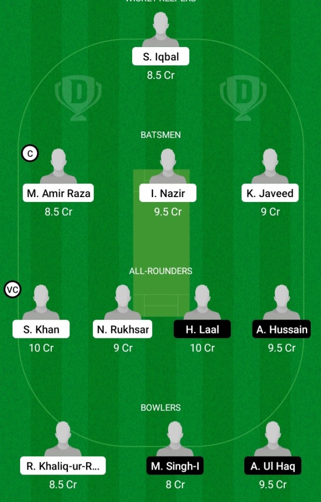 PAK vs PIC Dream11 Prediction | PIC vs PAK Dream11 Prediction | ECS T10 Barcelona 2021 | Match 6th | Dream Team | Today Match Prediction | Live Score | Live Streaming | Key Players | Playing11 | Team Squad | Team Suggestion | Fantasy Tips | News |