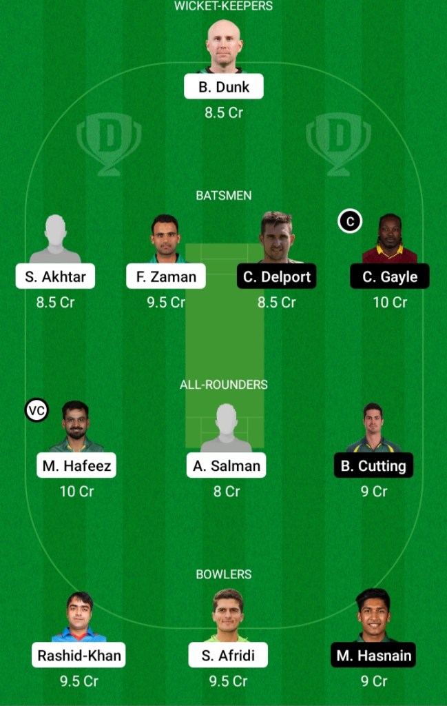 PAK vs PIC Dream11 Prediction | PIC vs PAK Dream11 Prediction | ECS T10 Barcelona 2021 | Match 6th | Dream Team | Today Match Prediction | Live Score | Live Streaming | Key Players | Playing11 | Team Squad | Team Suggestion | Fantasy Tips | News |