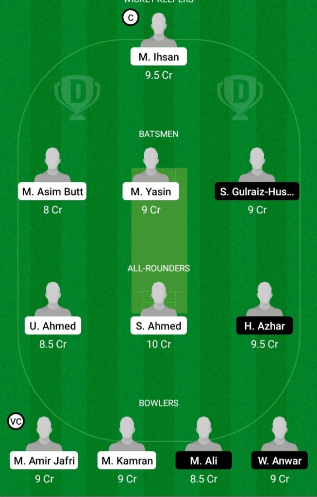 PAK vs PIC Dream11 Prediction | PIC vs PAK Dream11 Prediction | ECS T10 Barcelona 2021 | Match 6th | Dream Team | Today Match Prediction | Live Score | Live Streaming | Key Players | Playing11 | Team Squad | Team Suggestion | Fantasy Tips | News |