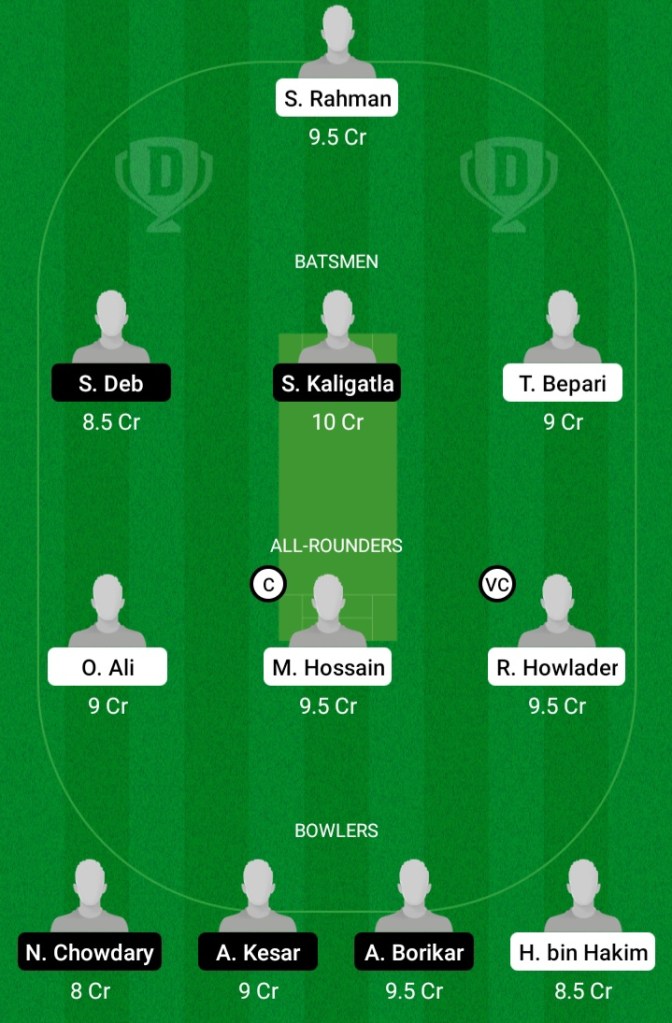 MIB vs BEN Dream11 Prediction | BEN vs MIB Dream11 Prediction | ECS T10 Barcelona 2021 | 1st Match | Dream Team | Today Match Prediction | Live Score | Live Streaming | Key Players | Team Squad | Playing11 | Team Suggestion | Fantasy Tips | News |