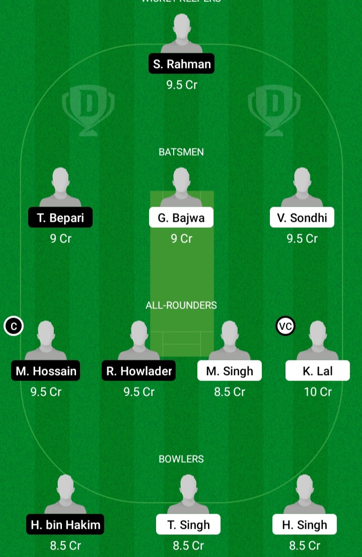  BEN vs CAT Dream11 Prediction | CAT vs BEN Dream11 Prediction | ECS T10 Barcelona 2021 | 2nd Match | Dream Team | Today Match Prediction | Live Score | Live Streaming | Key Players | Team Squad | Playing11 | Team Suggestion | Fantasy Tips | News |

 | MIB vs BEN Dream11 Prediction | BEN vs MIB Dream11 Prediction | ECS T10 Barcelona 2021 | 1st Match | Dream Team | Today Match Prediction | Live Score | Live Streaming | Key Players | Team Squad | Playing11 | Team Suggestion | Fantasy Tips | News |