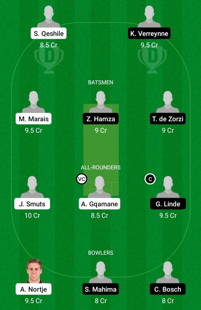 WAR vs CC Dream11 Prediction | CC vs WAR Dream11 Prediction | South African T20 Challenge 2021 | Match 9th | Dream Team | Today Match Prediction | Live Score | Live Streaming | Playing11 | Key Players | Team Squad | Team Suggestion | News | Fantasy Tips |