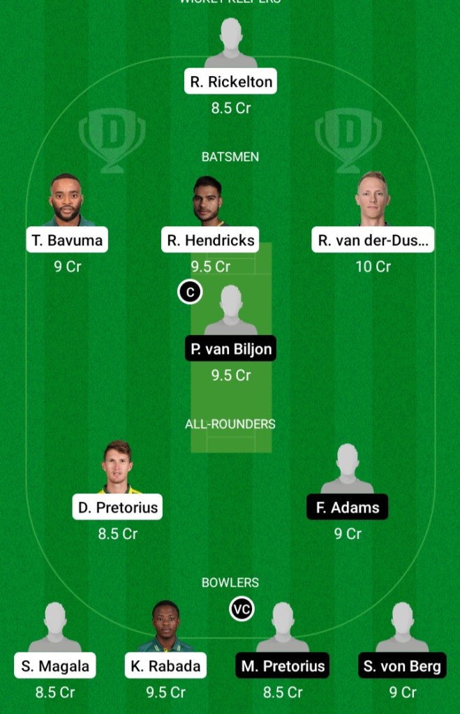 FAL vs BSH Dream11 Prediction | BSH vs FALDream11 Prediction | ECS T10 Barcelona 2021 | Match 32 | Dream Team | Today Match Prediction | Live Score | Live Streaming | Team Squad | Playing11 | Key Players | Fantasy Tips | News |