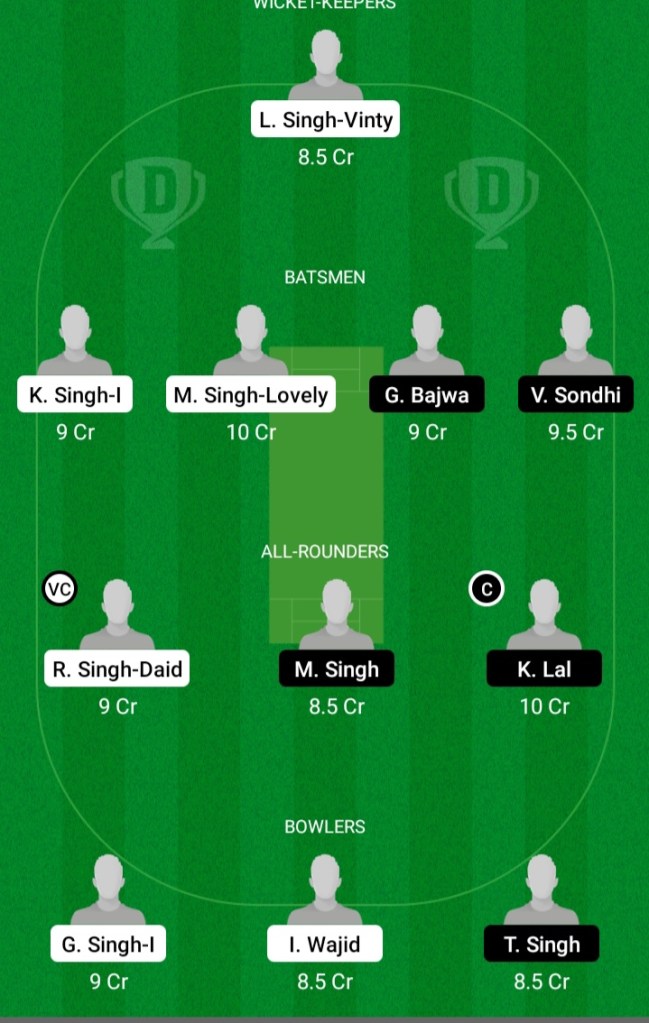 MIB vs FTH Dream11 Prediction | FTH vs MIB Dream11 Prediction | ECS T10 Barcelona 2021 | 1st Match | Dream Team | Today Match Prediction | Live Score | Live Streaming | Key Players | Team Squad | Playing11 | Team Suggestion | Fantasy Tips | News |