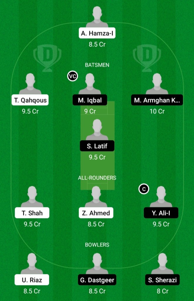 MIB vs FTH Dream11 Prediction | FTH vs MIB Dream11 Prediction | ECS T10 Barcelona 2021 | 1st Match | Dream Team | Today Match Prediction | Live Score | Live Streaming | Key Players | Team Squad | Playing11 | Team Suggestion | Fantasy Tips | News |