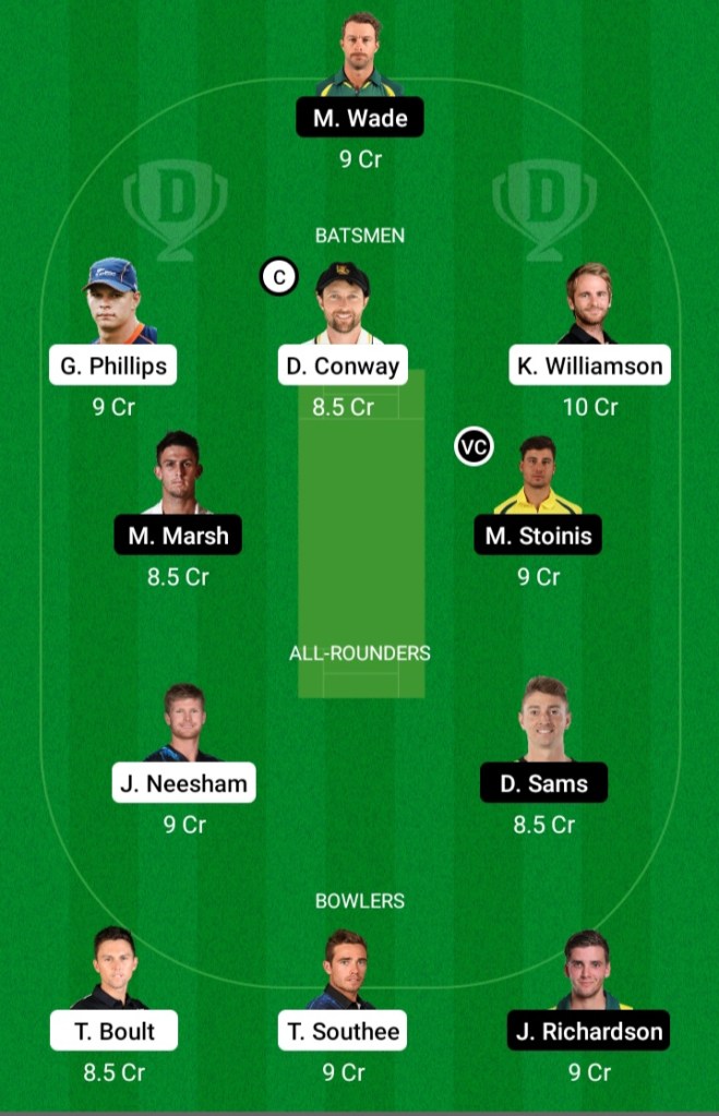 NZ vs AUS Dream11 Prediction | AUS vs NZ Dream11 Prediction | New Zealand v Australia T20I | 2nd T20I Match | Dream Team | Today Match Prediction | Live Score | Live Streaming | Key Players | Playing11 | Team Squad | Team Suggestion | Pitch Report | Weather Report | News | Fantasy Tips |