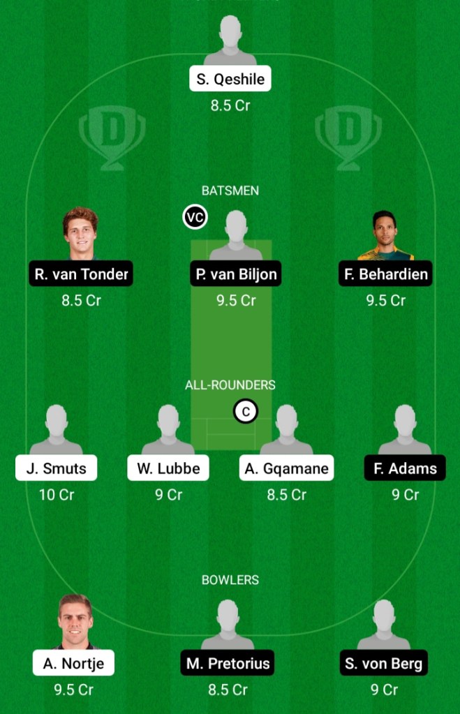 WAR vs CC Dream11 Prediction | CC vs WAR Dream11 Prediction | South African T20 Challenge 2021 | Match 9th | Dream Team | Today Match Prediction | Live Score | Live Streaming | Playing11 | Key Players | Team Squad | Team Suggestion | News | Fantasy Tips |