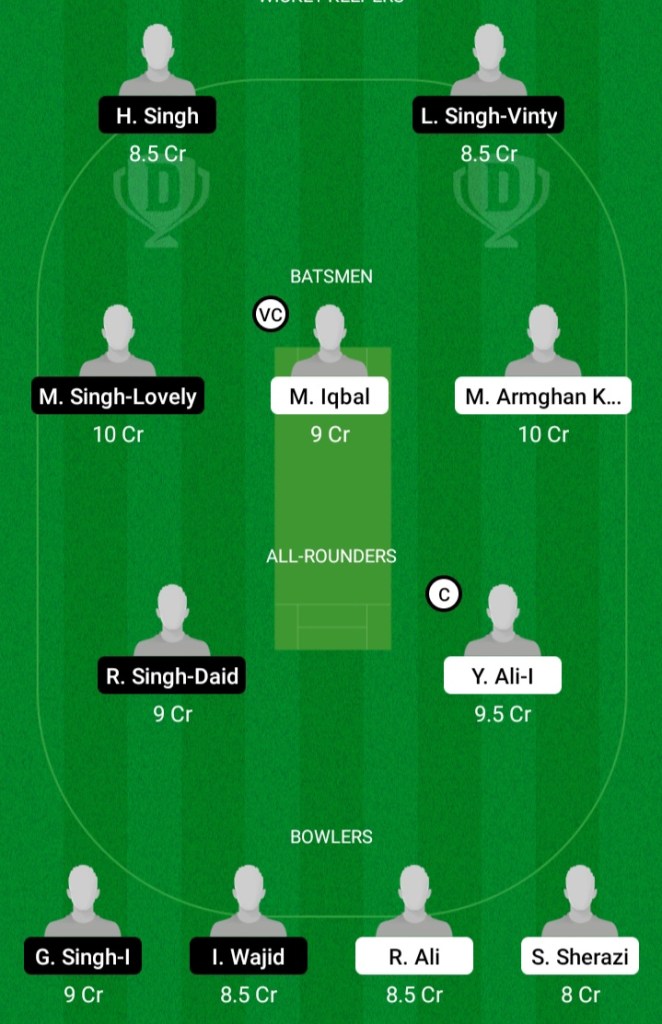MIB vs FTH Dream11 Prediction | FTH vs MIB Dream11 Prediction | ECS T10 Barcelona 2021 | 1st Match | Dream Team | Today Match Prediction | Live Score | Live Streaming | Key Players | Team Squad | Playing11 | Team Suggestion | Fantasy Tips | News |