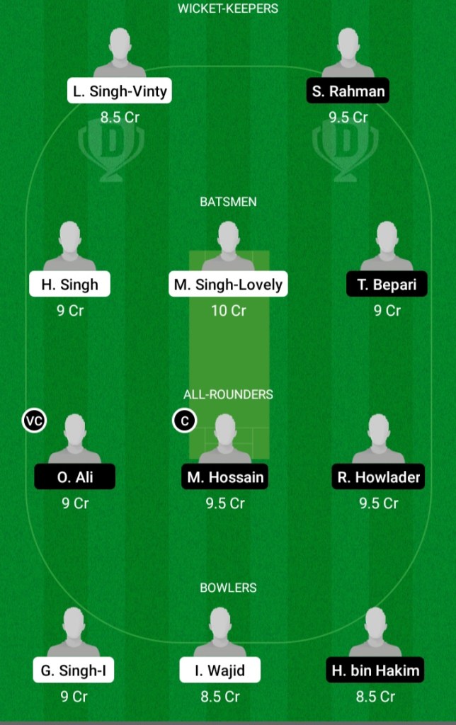  BEN vs CAT Dream11 Prediction | CAT vs BEN Dream11 Prediction | ECS T10 Barcelona 2021 | 2nd Match | Dream Team | Today Match Prediction | Live Score | Live Streaming | Key Players | Team Squad | Playing11 | Team Suggestion | Fantasy Tips | News |

 | MIB vs BEN Dream11 Prediction | BEN vs MIB Dream11 Prediction | ECS T10 Barcelona 2021 | 1st Match | Dream Team | Today Match Prediction | Live Score | Live Streaming | Key Players | Team Squad | Playing11 | Team Suggestion | Fantasy Tips | News |