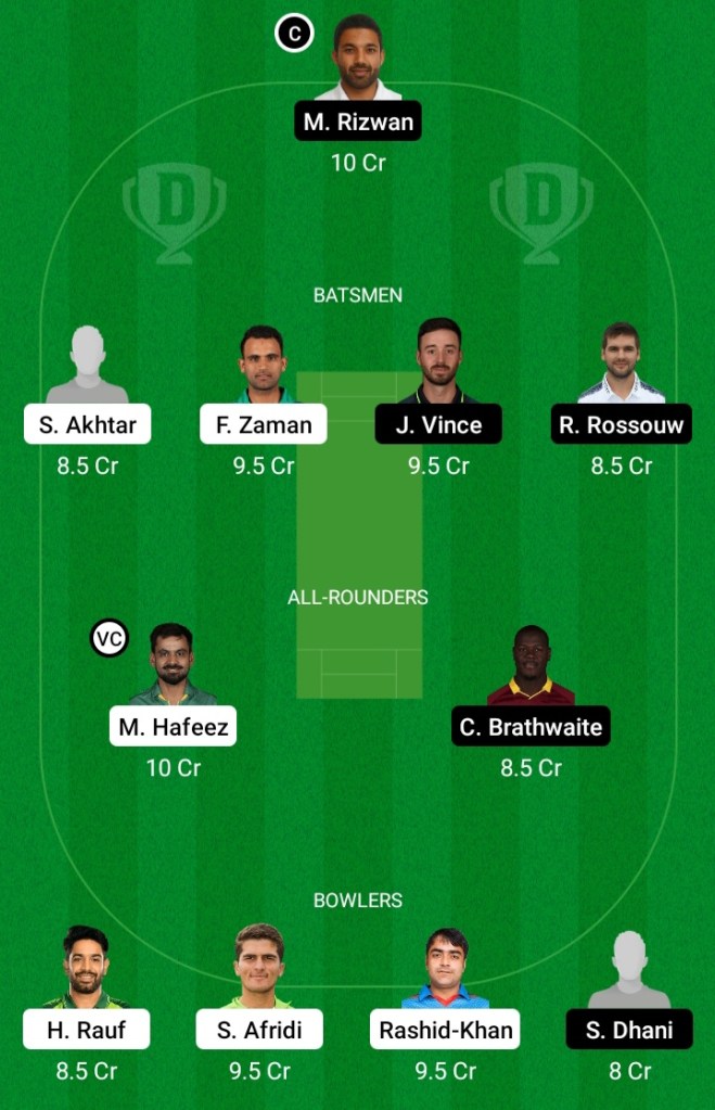 LAH vs MUL Dream11 Prediction | Match 7th | Pakistan Super League 2021 | PSL | Playing11 | Key Players |