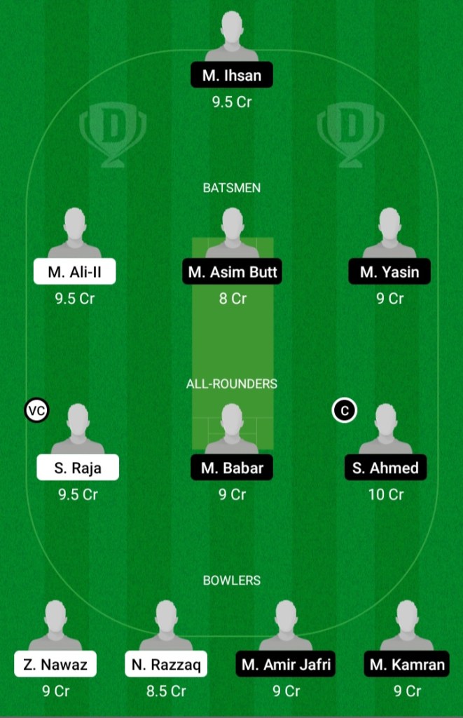 PAK vs PIC Dream11 Prediction | PIC vs PAK Dream11 Prediction | ECS T10 Barcelona 2021 | Match 6th | Dream Team | Today Match Prediction | Live Score | Live Streaming | Key Players | Playing11 | Team Squad | Team Suggestion | Fantasy Tips | News |