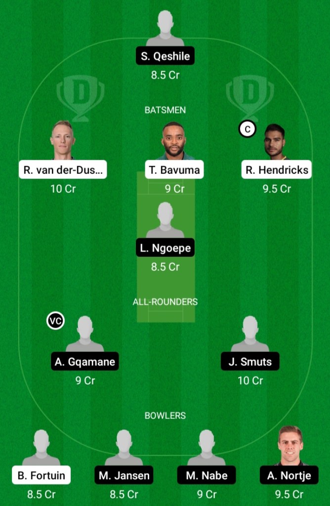 HL vs WAR Dream11 Prediction | WAR vs HL Dream11 Prediction | South African T20 Challenge 2021 | Play-off | Dream Team | Today Match Prediction | Live Score | Live Streaming | Playing11 | Key Players | Team Squad | Team Suggestion | News | Fantasy Tips 