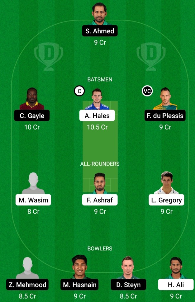 ISL vs QUE Dream11 Prediction | QUE vs ISL Dream11 Prediction | Super League T20 | 12th Match |Dream Team | Today Match Prediction | Live Score | Live Streaming | Playing11 | Key Players | Team Suggestion | Fantasy Tips |