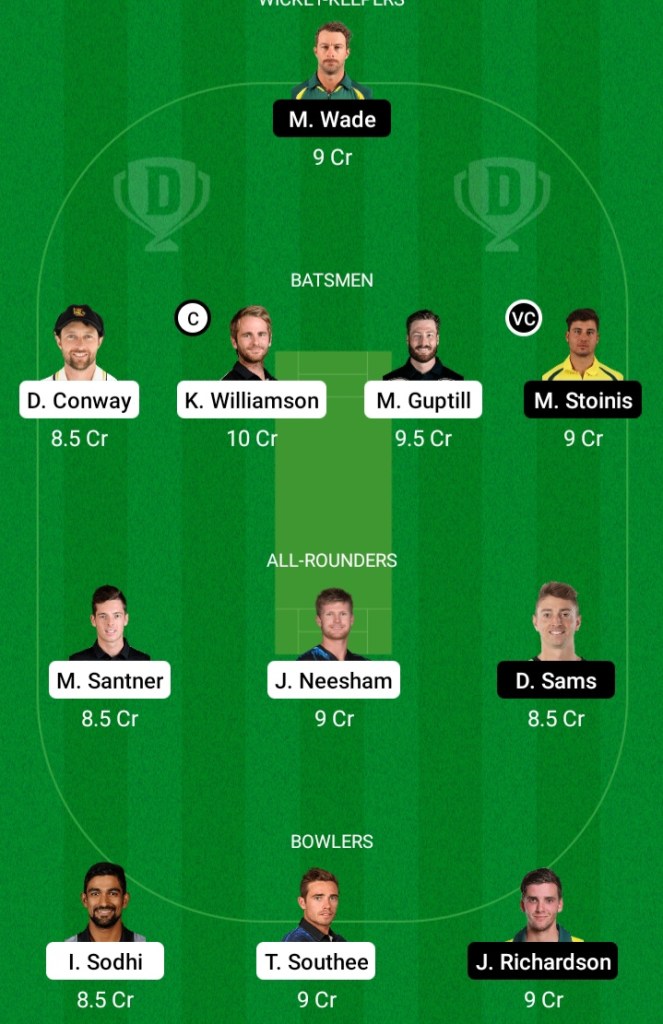 NZ vs AUS Dream11 Prediction | AUS vs NZ Dream11 Prediction | New Zealand v Australia T20I | 2nd T20I Match | Dream Team | Today Match Prediction | Live Score | Live Streaming | Key Players | Playing11 | Team Squad | Team Suggestion | Pitch Report | Weather Report | News | Fantasy Tips |