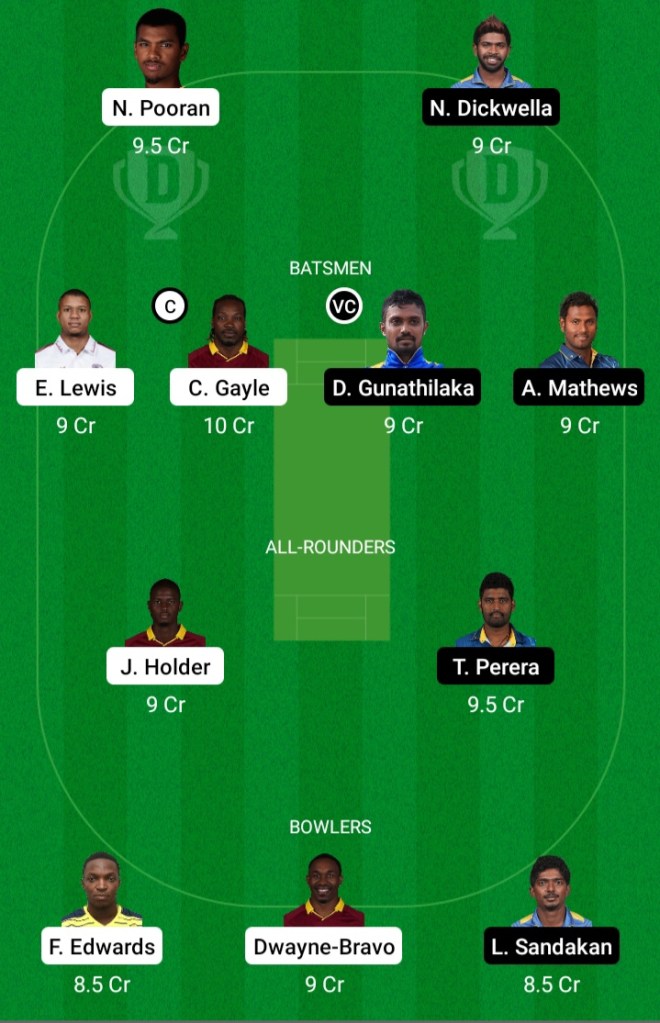 WI vs SL Dream11 Prediction | SL vs WI Dream11 Prediction | West Indies vs Sri Lanka T20I 2021 | 1st Match | Dream Team | Today Match Prediction | Live Score | Live Streaming | Team Squad | Playing11 | Key Players | Fantasy Tips | News | Team Suggestion |