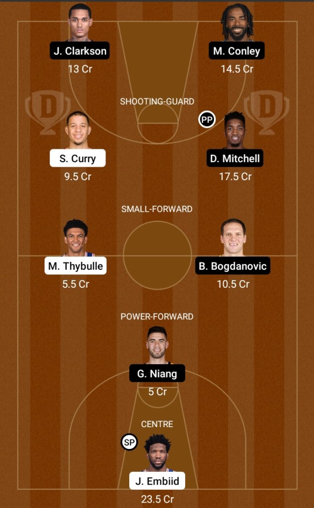 PHI vs UTA Dream11 Prediction | UTA vs PHI Dream11 Prediction | NBA 2020-21 | Dream Team Prediction | NBA Today Match Prediction | NBA Linupe | Key Players | SP & PP Option | Fantasy Tips | Small League Team | News | Live Score | Live Streaming |