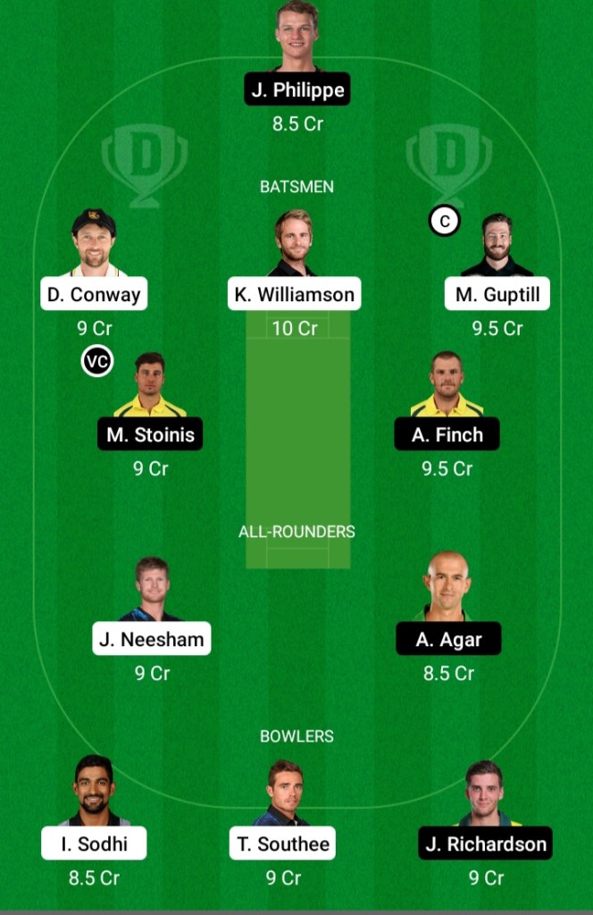 NZ vs AUS Dream11 Prediction | AUS vs NZ Dream11 Prediction | New Zealand v Australia T20I | 2nd T20I Match | Dream Team | Today Match Prediction | Live Score | Live Streaming | Key Players | Playing11 | Team Squad | Team Suggestion | Pitch Report | Weather Report | News | Fantasy Tips |