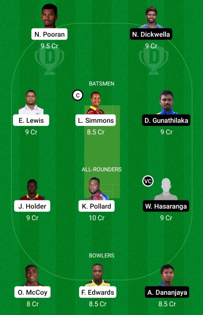 WI vs SL Dream11 Prediction | SL vs WI Dream11 Prediction | West Indies vs Sri Lanka T20I 2021 | 1st Match | Dream Team | Today Match Prediction | Live Score | Live Streaming | Team Squad | Playing11 | Key Players | Fantasy Tips | News | Team Suggestion |