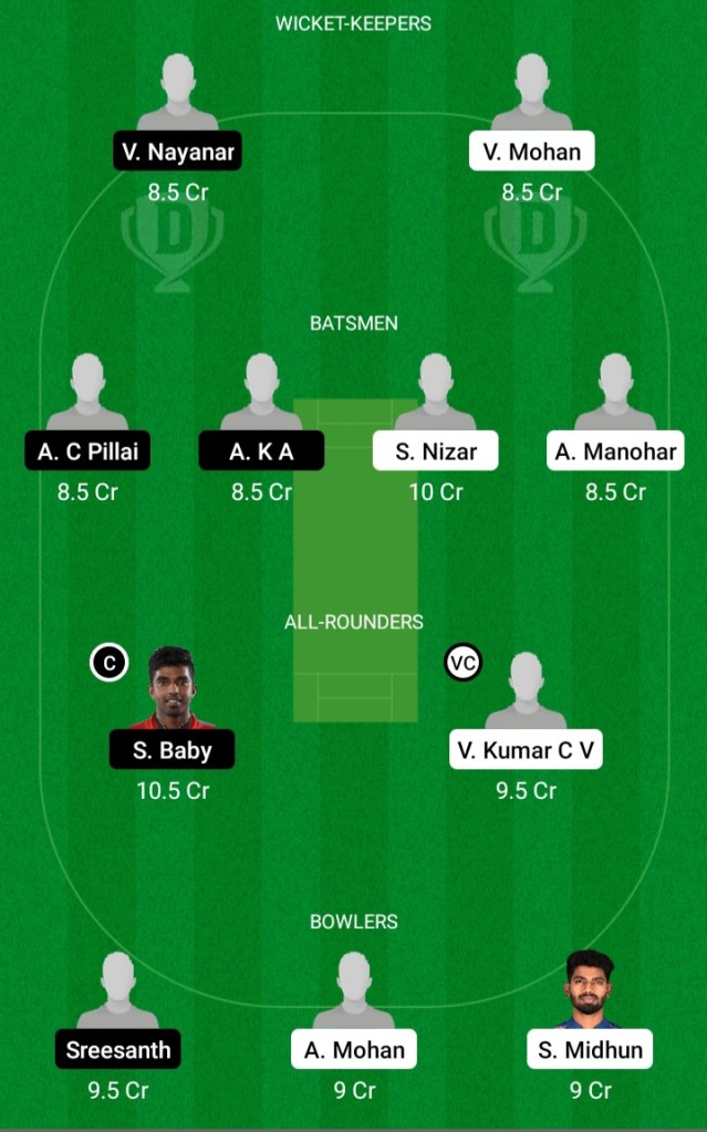 LIO vs TIG Dream11 Match Prediction, Fantasy Cricket Tips, Players Record, Playing XI and Pitch Report: Match 1st, Kodak Presidents Cup T20 2021