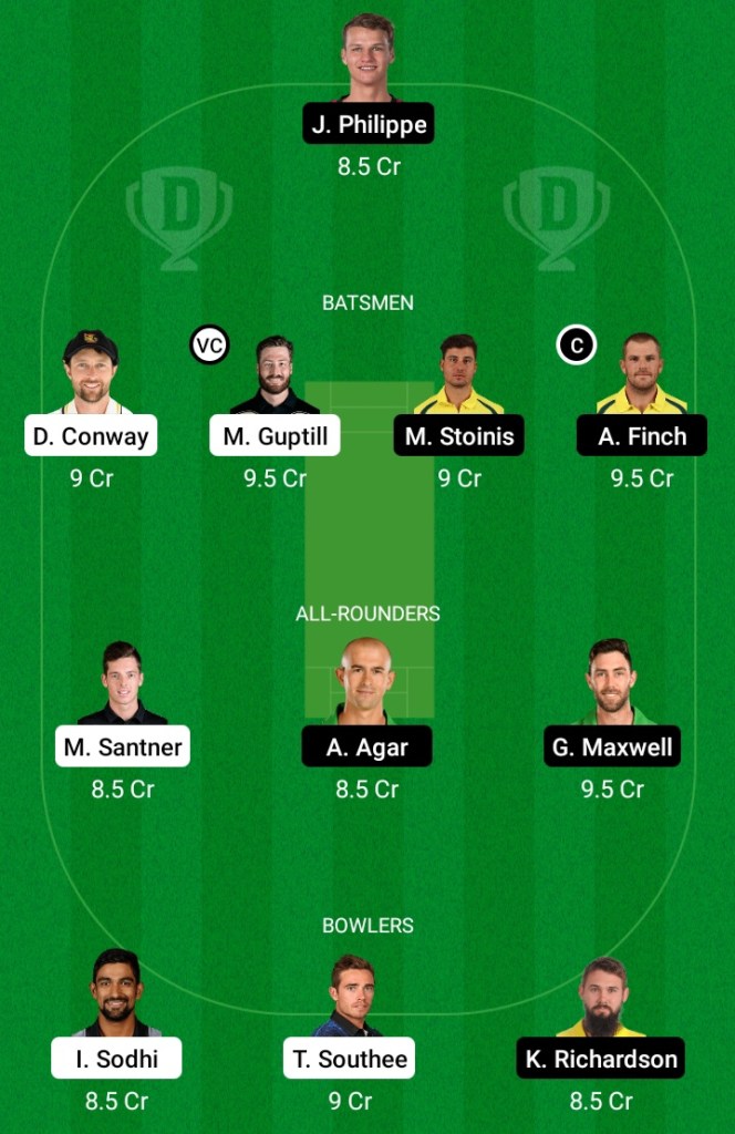 NZ vs AUS Dream11 Prediction | AUS vs NZ Dream11 Prediction | New Zealand v Australia T20I | 2nd T20I Match | Dream Team | Today Match Prediction | Live Score | Live Streaming | Key Players | Playing11 | Team Squad | Team Suggestion | Pitch Report | Weather Report | News | Fantasy Tips |