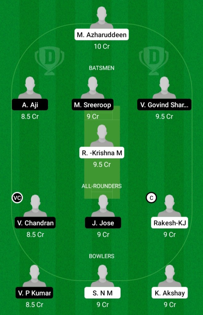LIO vs TIG Dream11 Match Prediction, Fantasy Cricket Tips, Players Record, Playing XI and Pitch Report: Match 1st, Kodak Presidents Cup T20 2021
