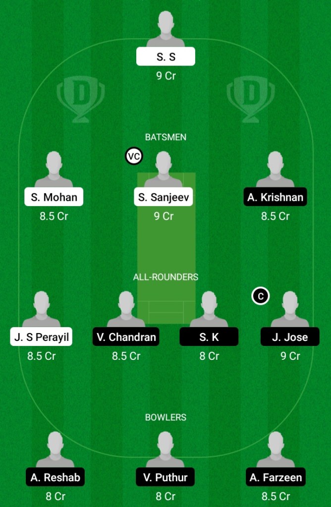 LIO vs TIG Dream11 Match Prediction, Fantasy Cricket Tips, Players Record, Playing XI and Pitch Report: Match 1st, Kodak Presidents Cup T20 2021
