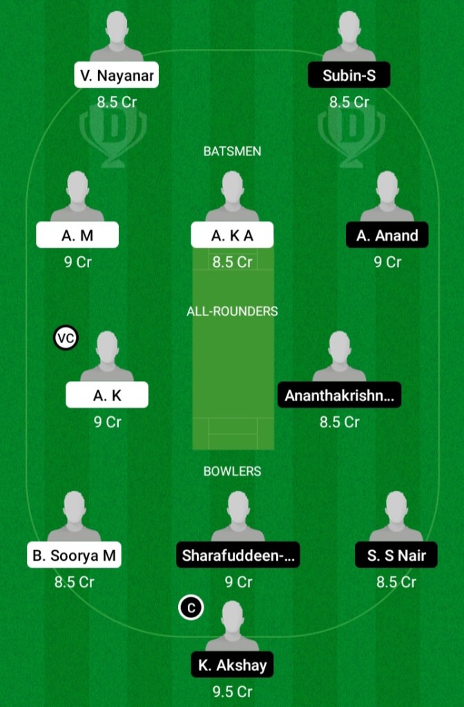 TIG vs EAG Dream11 Prediction, 6th Match,  Kodak Presidents Cup T20, Playing11, Key Players, Team Suggestion.
