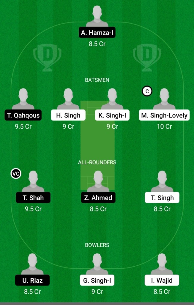 MIB vs FTH Dream11 Prediction | FTH vs MIB Dream11 Prediction | ECS T10 Barcelona 2021 | 1st Match | Dream Team | Today Match Prediction | Live Score | Live Streaming | Key Players | Team Squad | Playing11 | Team Suggestion | Fantasy Tips | News |
