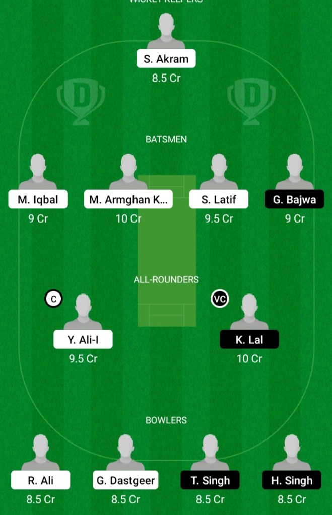 MIB vs FTH Dream11 Prediction | FTH vs MIB Dream11 Prediction | ECS T10 Barcelona 2021 | 1st Match | Dream Team | Today Match Prediction | Live Score | Live Streaming | Key Players | Team Squad | Playing11 | Team Suggestion | Fantasy Tips | News |