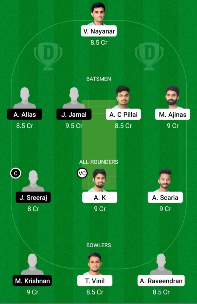 TIG vs EAG Dream11 Prediction, 6th Match,  Kodak Presidents Cup T20, Playing11, Key Players, Team Suggestion.