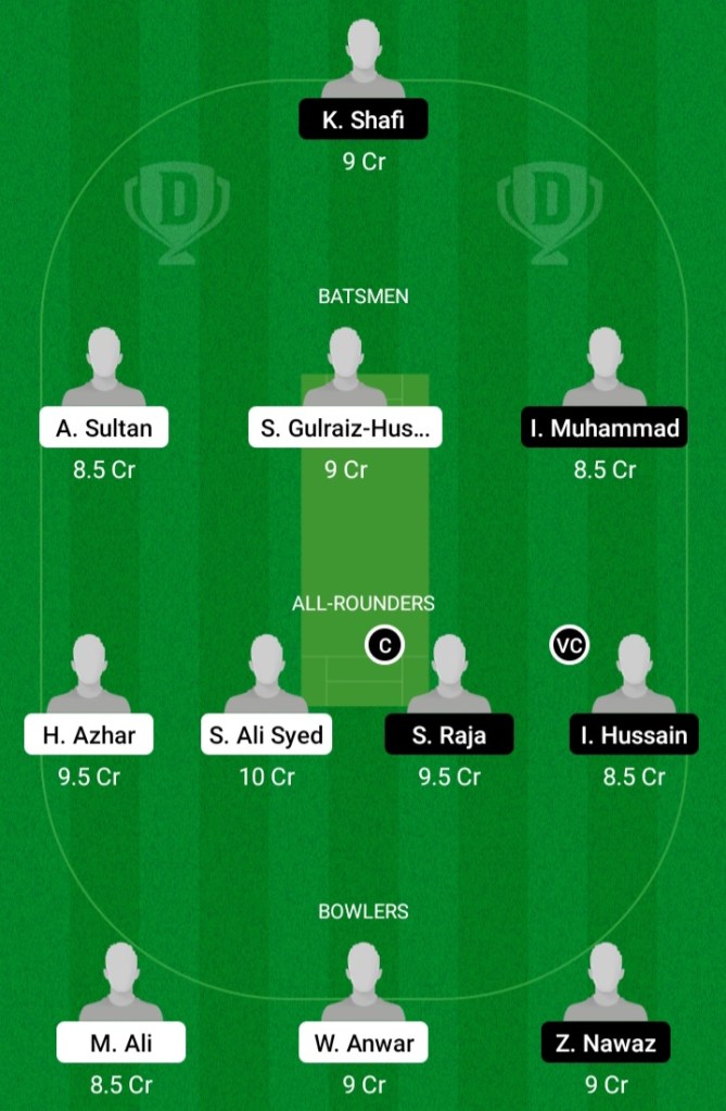 PAK vs PIC Dream11 Prediction | PIC vs PAK Dream11 Prediction | ECS T10 Barcelona 2021 | Match 6th | Dream Team | Today Match Prediction | Live Score | Live Streaming | Key Players | Playing11 | Team Squad | Team Suggestion | Fantasy Tips | News |