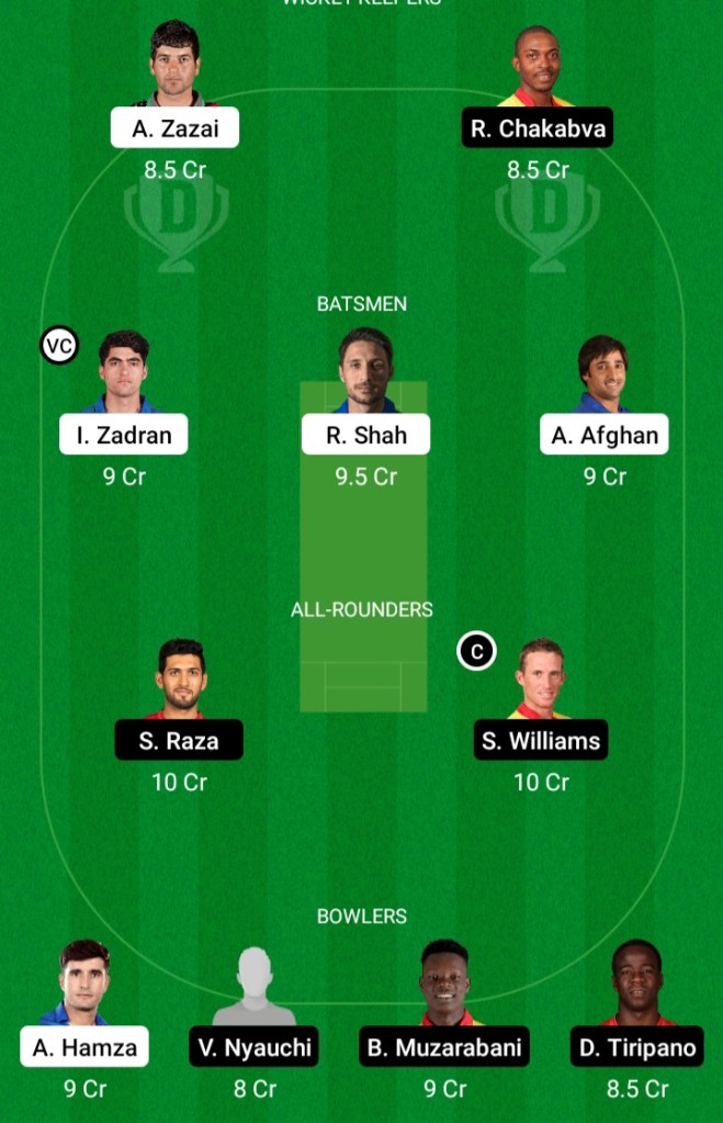 ISL vs QUE Dream11 Prediction | QUE vs ISL Dream11 Prediction | Super League T20 | 12th Match |Dream Team | Today Match Prediction | Live Score | Live Streaming | Playing11 | Key Players | Team Suggestion | Fantasy Tips |