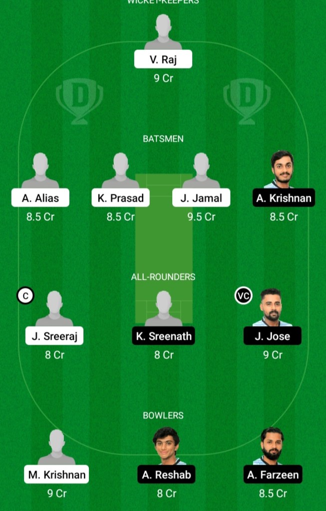 LIO vs TIG Dream11 Match Prediction, Fantasy Cricket Tips, Players Record, Playing XI and Pitch Report: Match 1st, Kodak Presidents Cup T20 2021