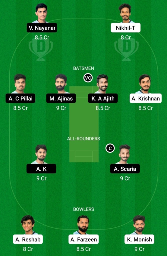 LIO vs TIG Dream11 Match Prediction, Fantasy Cricket Tips, Players Record, Playing XI and Pitch Report: Match 1st, Kodak Presidents Cup T20 2021