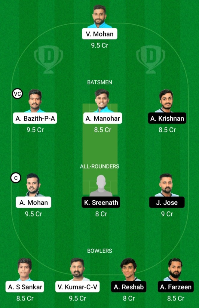 LIO vs TIG Dream11 Match Prediction, Fantasy Cricket Tips, Players Record, Playing XI and Pitch Report: Match 1st, Kodak Presidents Cup T20 2021