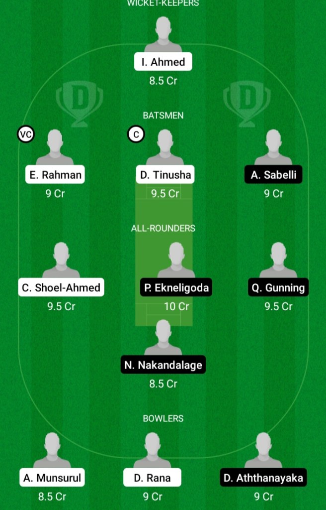 RBMS vs RCC Dream11 Prediction, RCC vs RBMS Dream11 Prediction, FanCode ECS T10 Rome 2021, Match 4th, Playing11,Key Players,Team Squad, Dream Team Prediction, Today Match Prediction, Fantasy Tips, Betting Tips, ECS T10 Rome, Dream11 Prediction, Pitch Report, Weather Report,Live Score, Live Streaming, Team Suggestion, RBCC vs RCC ECS T10 Rome, RBCC vs RCC Today Team Prediction,