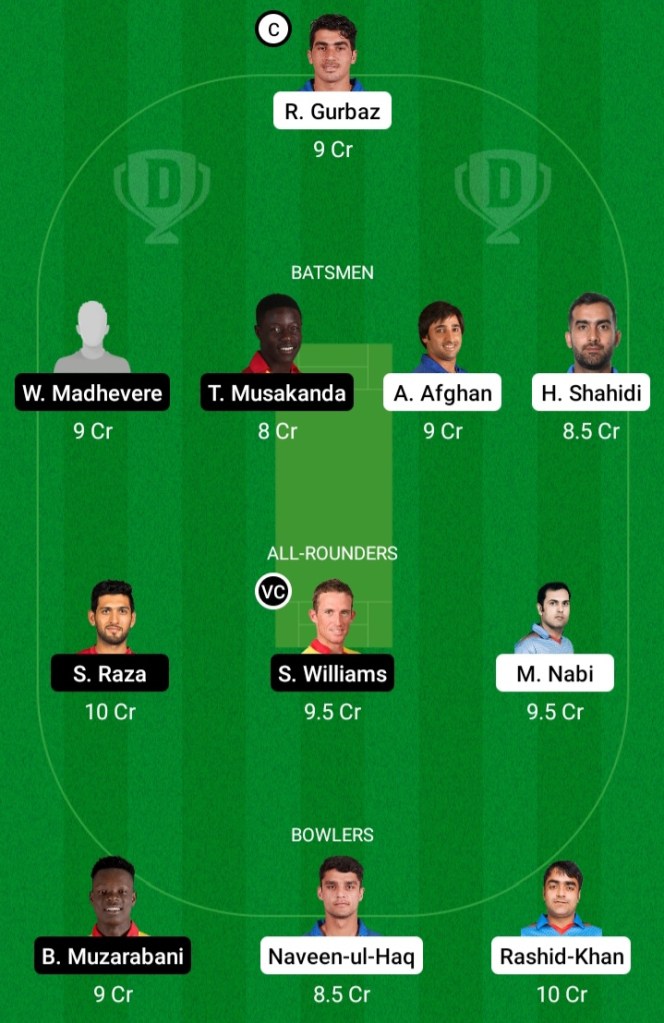 AFG vs ZIM Dream11 Prediction, ZIM vs AFG Dream11 Prediction, AFG vs ZIM T20I 2021, Match 1, Playing11,Key Players,Team Squad, Dream Team Prediction, Today Match Prediction, Fantasy Tips, Betting Tips, Afghanistan vs Zimbabwe T20I 2021, Dream11 Prediction, Pitch Report, Weather Report,Live Score, Live Streaming, Team Suggestion, AFG vs ZIM Today Team Prediction,