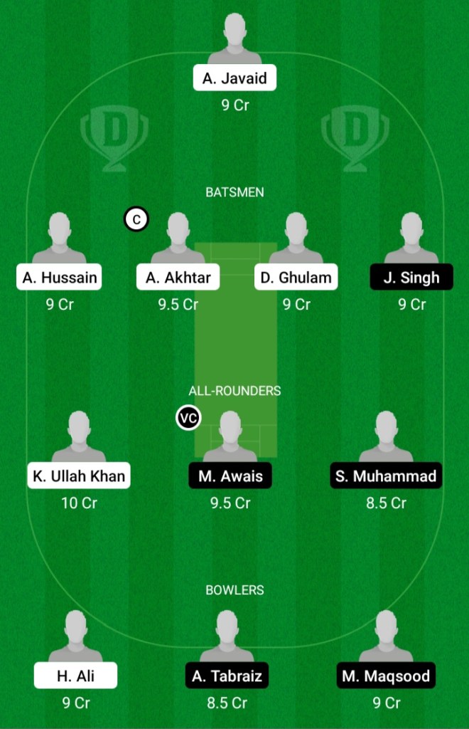 BAP vs KIN-XI Dream11 Prediction, KIN-XI vs BAP Dream11 Prediction, FanCode ECS T10 Bologna 2021, Match 1, Playing11,Key Players,Team Squad, Dream Team Prediction, Today Match Prediction, Fantasy Tips, Betting Tips, ECS T10 Bologna, Dream11 Prediction, Pitch Report, Weather Report,Live Score, Live Streaming, Team Suggestion, BAP vs KIN-XI ECS T10 Bologna, BAP vs KIN-XI Today Team Prediction,