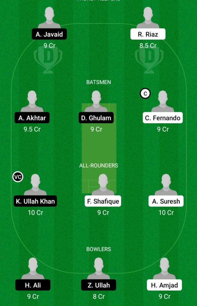 PIA vs BAP Dream11 Prediction, PIA vs BAP Dream11 Prediction, FanCode ECS T10 Bologna 2021, Match 2nd, Playing11,Key Players, ECS T10 Team Squad, Dream Team Prediction, Today Match Prediction, Fantasy Tips, Betting Tips, ECS T10 Bologna, Dream11 Prediction, Pitch Report, Weather Report,Live Score, Live Streaming, Team Suggestion, 
