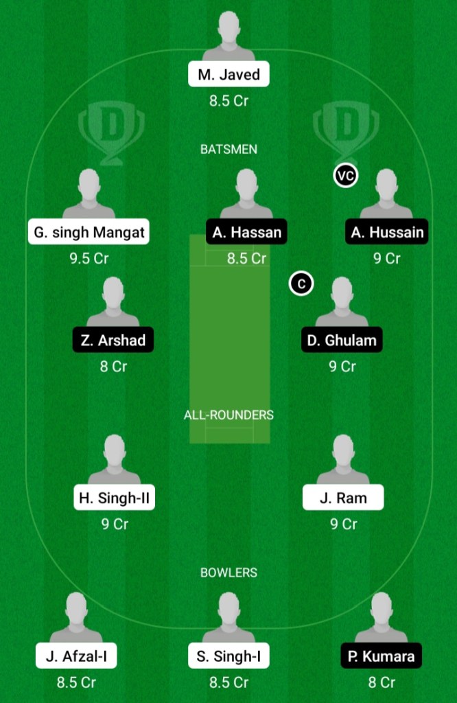 ROP vs BAP Dream11 Prediction, BAP vs ROP Dream11 Prediction, FanCode ECS T10 Bologna 2021, Match 5th, Playing11,Key Players, ECS T10 Team Squad, Dream Team Prediction, Today Match Prediction, Fantasy Tips, Betting Tips, ECS T10 Bologna, Dream11 Prediction, Pitch Report, Weather Report, Live Score, Live Streaming, Team Suggestion, 