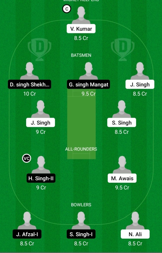 KIN-XI vs ROP  Dream11 Prediction, ROP vs KIN-XI Dream11 Prediction, FanCode ECS T10 Bologna 2021, Match 6th, Playing11,Key Players, Team Squad, Dream Team Prediction, Today Match Prediction, Fantasy Tips, Betting Tips, ECS T10 Bologna, Dream11 Prediction, Pitch Report, Weather Report, Live Score, Live Streaming, Team Suggestion, 
