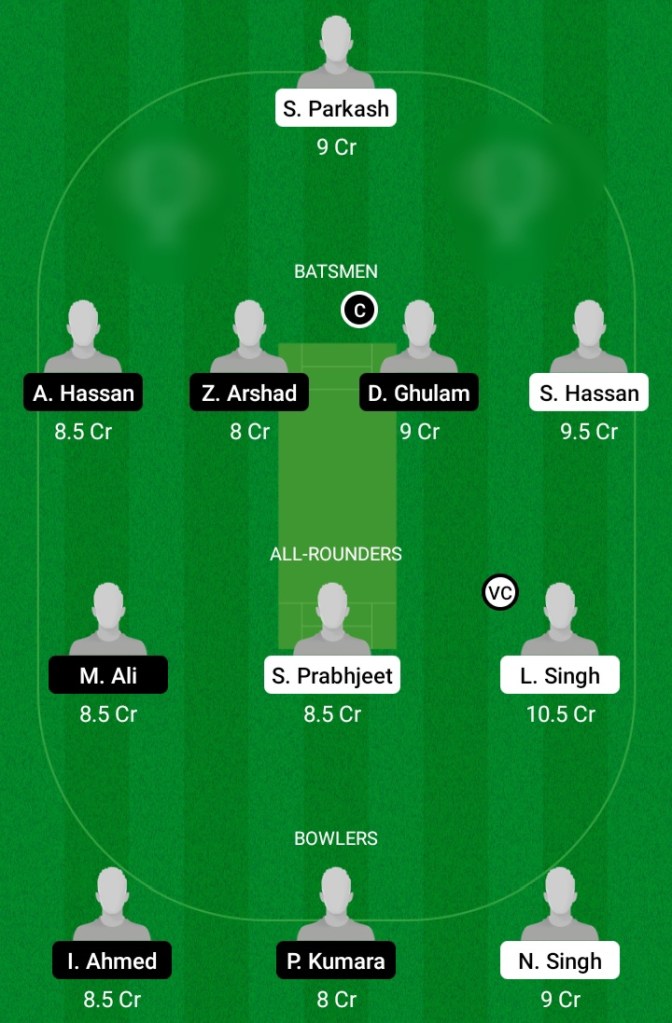 CRS vs BAP Dream11 Prediction, BAP vs CRS Dream11 Prediction, FanCode ECS T10 Bologna 2021, Match 14th, Playing11, Key Players, ECS T10 Team Squad, Dream Team Prediction, Today Team Prediction, Fantasy Tips, Betting Tips, ECS T10 Bologna, Dream11 Prediction, Pitch Report, Weather Report, Live Score, Live Streaming, Team Suggestion, 