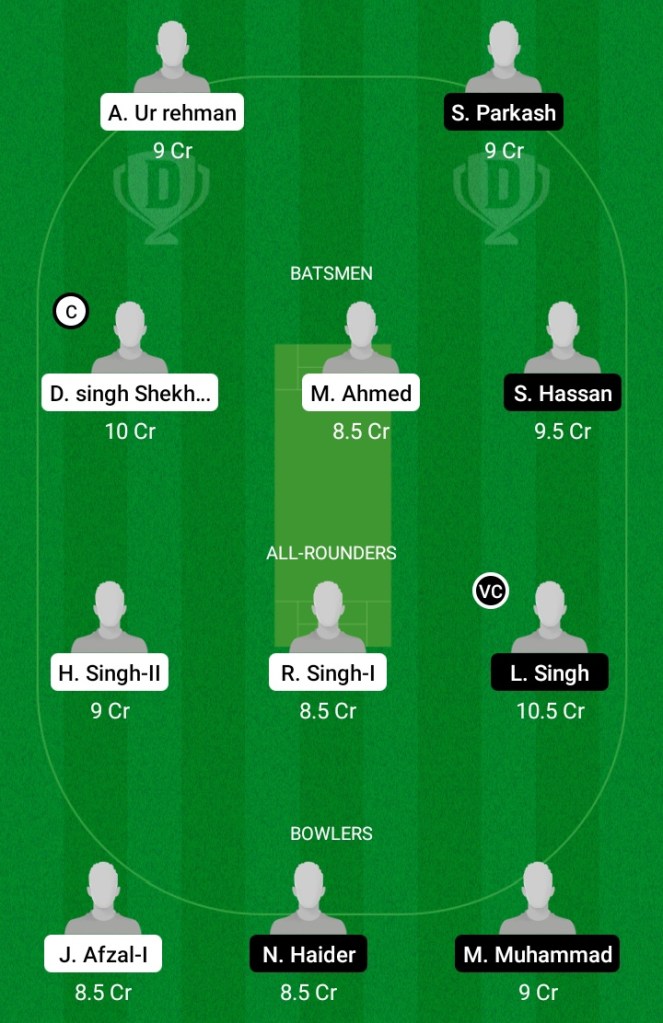 ROP vs CRS Dream11 Prediction, CRS vs ROP Dream11 Prediction, FanCode ECS T10 Bologna 2021, Match 9th, Playing11,Key Players, ECS T10 Team Squad, Dream Team Prediction, Today Match Prediction, Fantasy Tips, Betting Tips, ECS T10 Bologna, Dream11 Prediction, Pitch Report, Weather Report, Live Score, Live Streaming, Team Suggestion, 