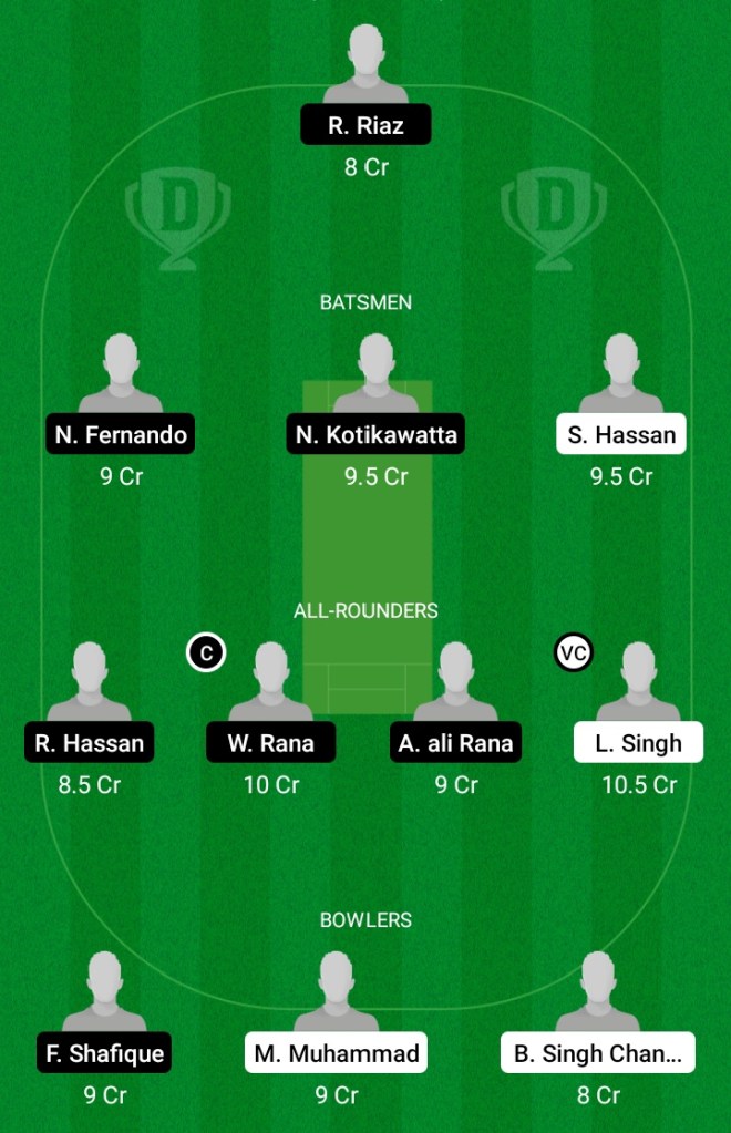 CRS vs PIA Dream11 Prediction, PIA vs CRS Dream11 Prediction, FanCode ECS T10 Bologna 2021, Match 10th, Playing11, Key Players, ECS T10 Team Squad, Dream Team Prediction, Today Team Prediction, Fantasy Tips, Betting Tips, ECS T10 Bologna, Dream11 Prediction, Pitch Report, Weather Report, Live Score, Live Streaming, Team Suggestion, 