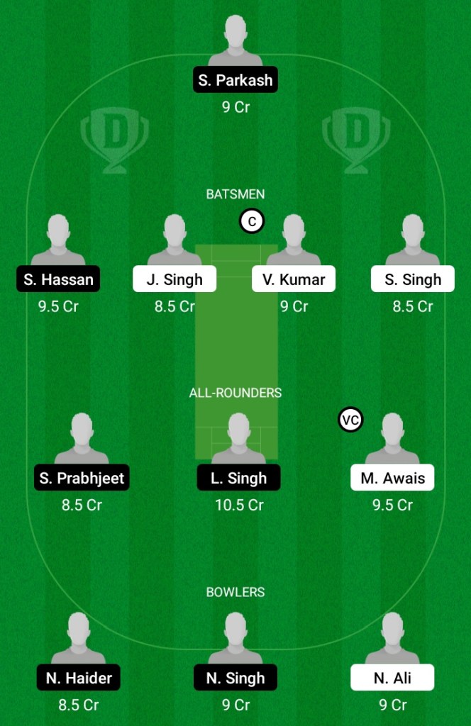 KIN-XI vs CRS Dream11 Prediction, CRS vs KIN-XI Dream11 Prediction, FanCode ECS T10 Bologna 2021, Match 15th, Playing11, Key Players, Team Squad, Dream Team Prediction, Today Match Prediction, Fantasy Tips, Betting Tips, ECS T10 Bologna, Dream11 Prediction, Pitch Report, Weather Report, Live Score, Live Streaming, Team Suggestion, 