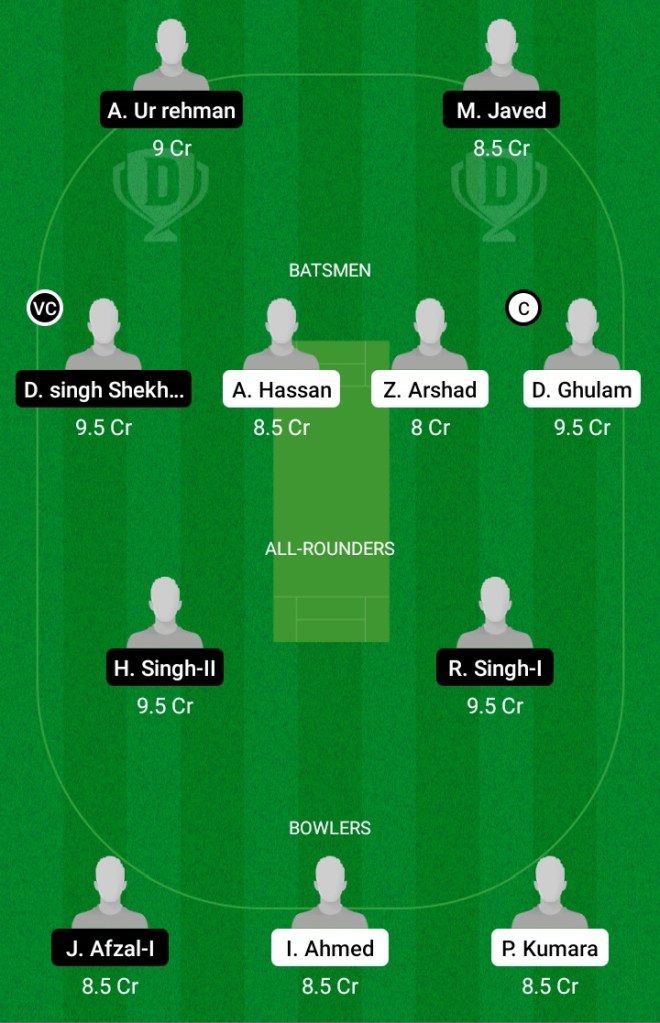 BAP vs ROP Dream11 Prediction, ROP vs BAP Dream11 Prediction, FanCode ECS T10 Bologna 2021, Match 18th, Playing11,Key Players, ECS T10 Team Squad, Dream Team Prediction, Today Match Prediction, Fantasy Tips, Betting Tips, ECS T10 Bologna, Dream11 Prediction, Pitch Report, Weather Report, Live Score, Live Streaming, Team Suggestion, 