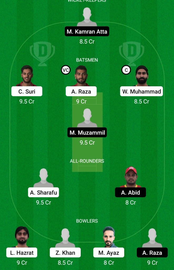 FUJ vs SHA Dream11 Prediction, SHA vs FUJ  Dream11 Prediction, Emirates D10 2021, Match 2nd, Playing11, Key Players, Emirates D10 Team Squad, Dream Team Prediction, Today Match Prediction, Fantasy Tips, Betting Tips, FUJ vs SHA Players Record, Dream11 Prediction, Pitch Report, Weather Report, Live Score, Live Streaming, Team Suggestion,