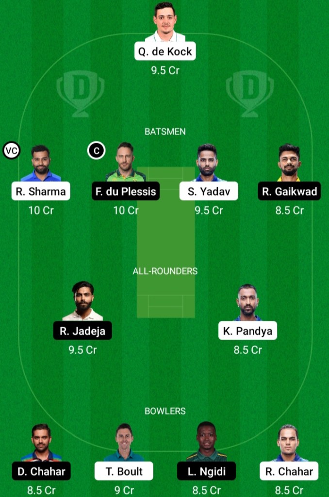 Mumbai Indians vs Chennai Super Kings , MI vs CSK Dream11 Team Prediction, CSK vs MI Dream11 Prediction, Pitch Report, Team Squad, MI vs CSK Playing11, Key Players, Captaincy Options, Small League Team, IPL 2021, Live Score, Live Match, IPL Match Preview, Fantasy Tips, MI vs CSK IPL 2021, MI vs CSK Today Team Prediction, Grand League Team, Dream11, Today IPL Team, Batting Order, MI vs CSK, CSK vs MI,

