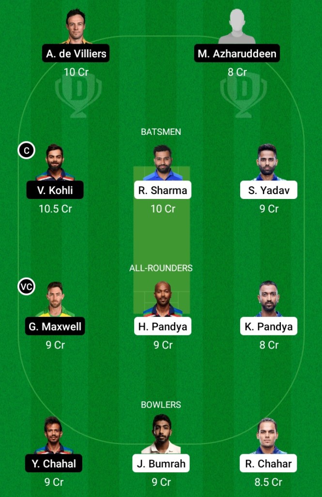 Mumbai Indians vs Royal Challengers Banglore|MI vs RCB Dream11 Team Prediction, MI vs BLR Dream11 Prediction, BLR vs MI Dream11 Prediction, MI vs RCB Pitch Report, MI vs RCB Team Squad, MI vs RCB Playing11, MI vs RCB Key Players, Captaincy Options, MI vs RCB Small League Team, IPL 2021, MI vs RCB Live Score, MI vs RCB Live Match, IPL Match Preview, Fantasy Tips, MI vs RCB IPL 2021, MI vs RCB Today Team Prediction, MI vs RCB Grand League Team, MI vs RCB Dream11, MI vs RCB Today IPL Team,